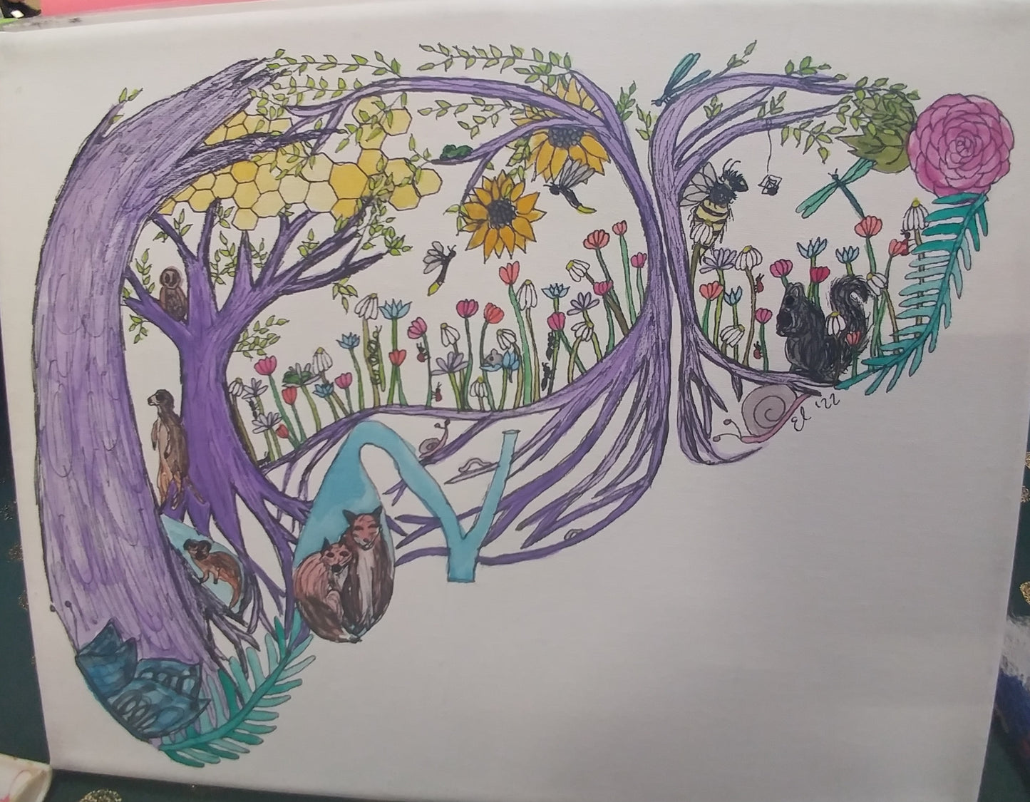 Organs & Body Systems Card Bundle *PREORDER*